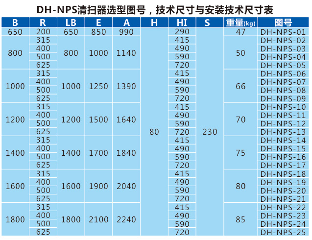 聚氨酯清掃器生產廠家
