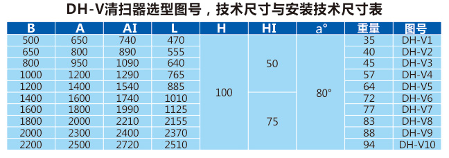 清掃器生產廠家