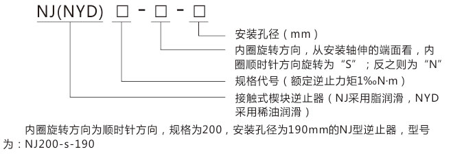 接觸式逆止器生產廠家